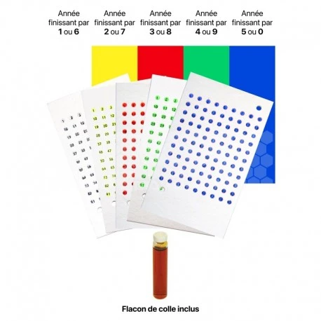 Kit Complet 495 Pastilles Numérotées 5 Couleurs Pour Marquage Reine 3 Kit Complet 495 Pastilles Numérotées 5 Couleurs Pour Marquage Reine